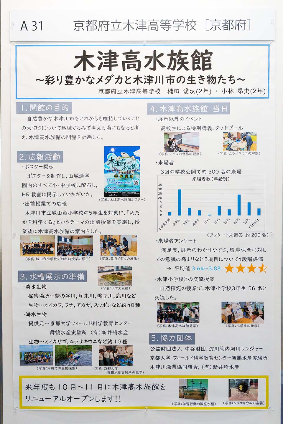 京都府立木津高等学校（京都府）