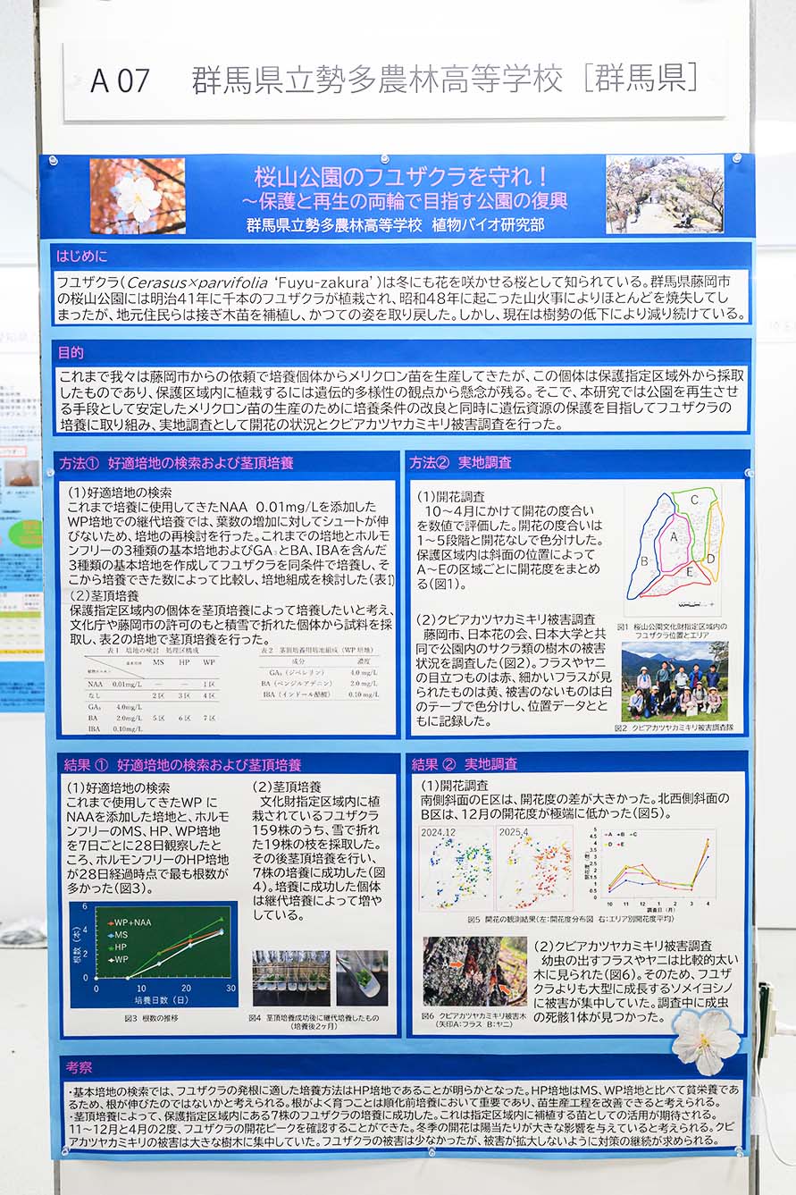 群馬県立勢多農林高等学校（群馬県）
