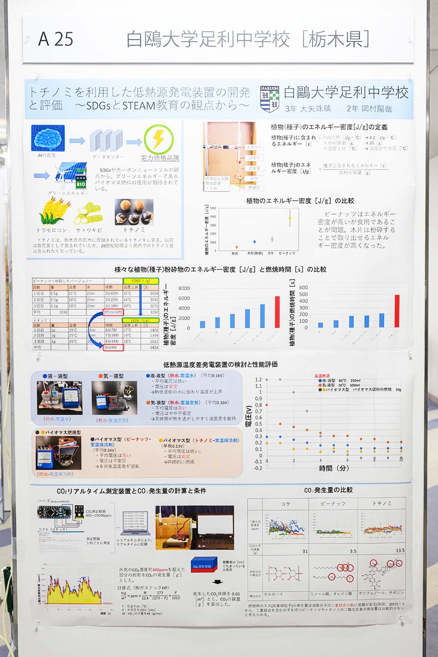 白鴎大学足利中学校（栃木県）