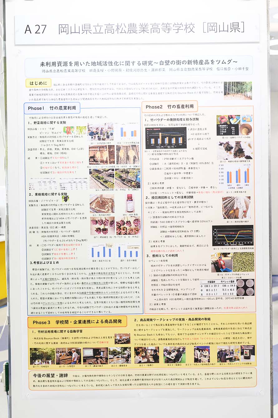 岡山県立高松農業高等学校（岡山県）