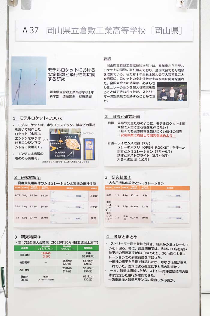 岡山県立倉敷工業高等学校（岡山県）