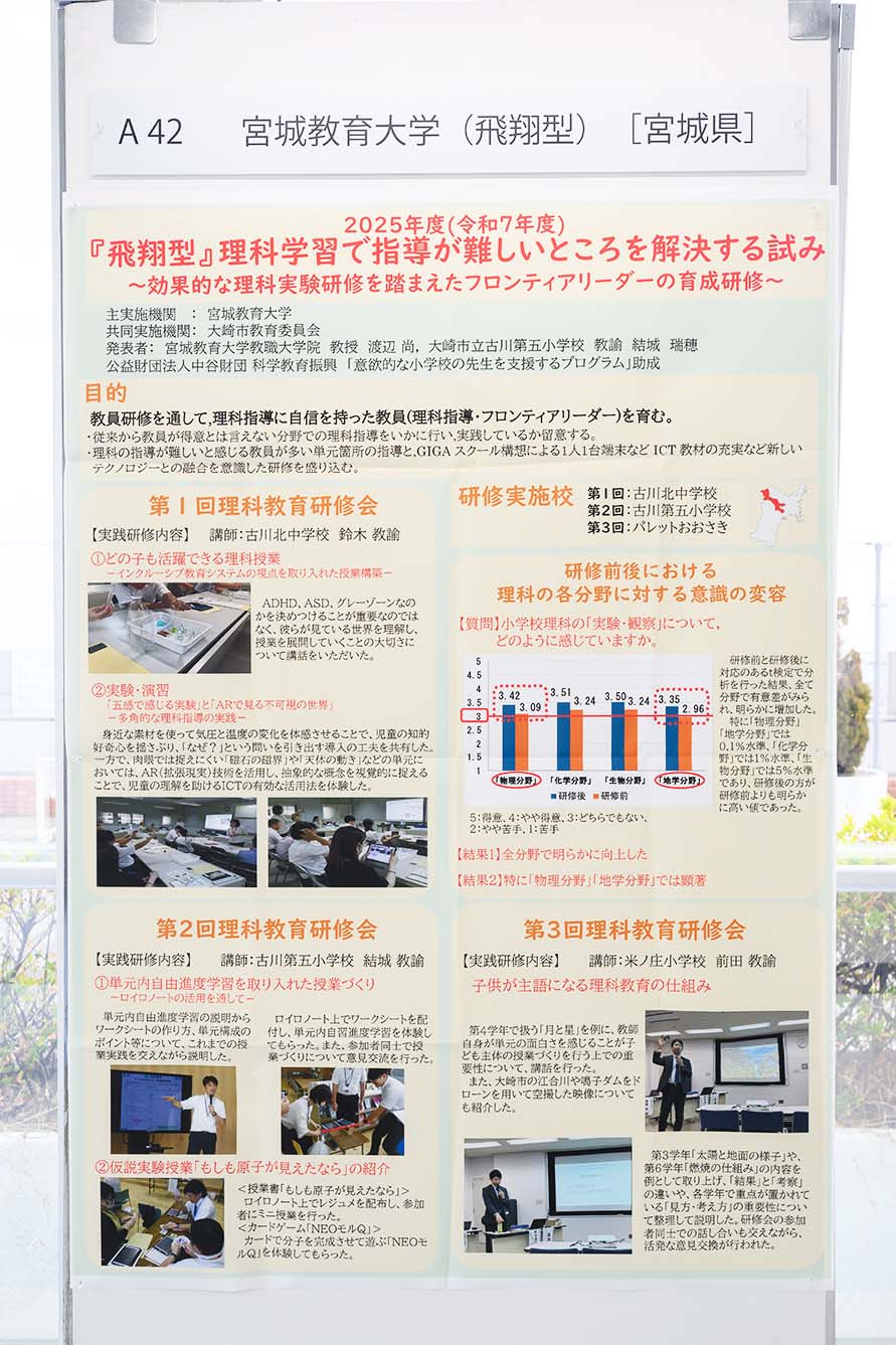 宮城教育大学（飛翔型）（宮城県）