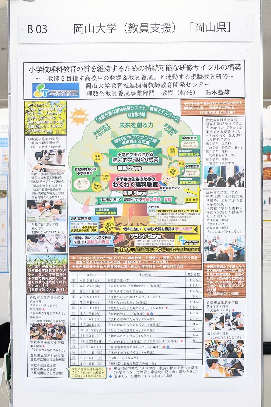 岡山大学（教員支援）（岡山県）