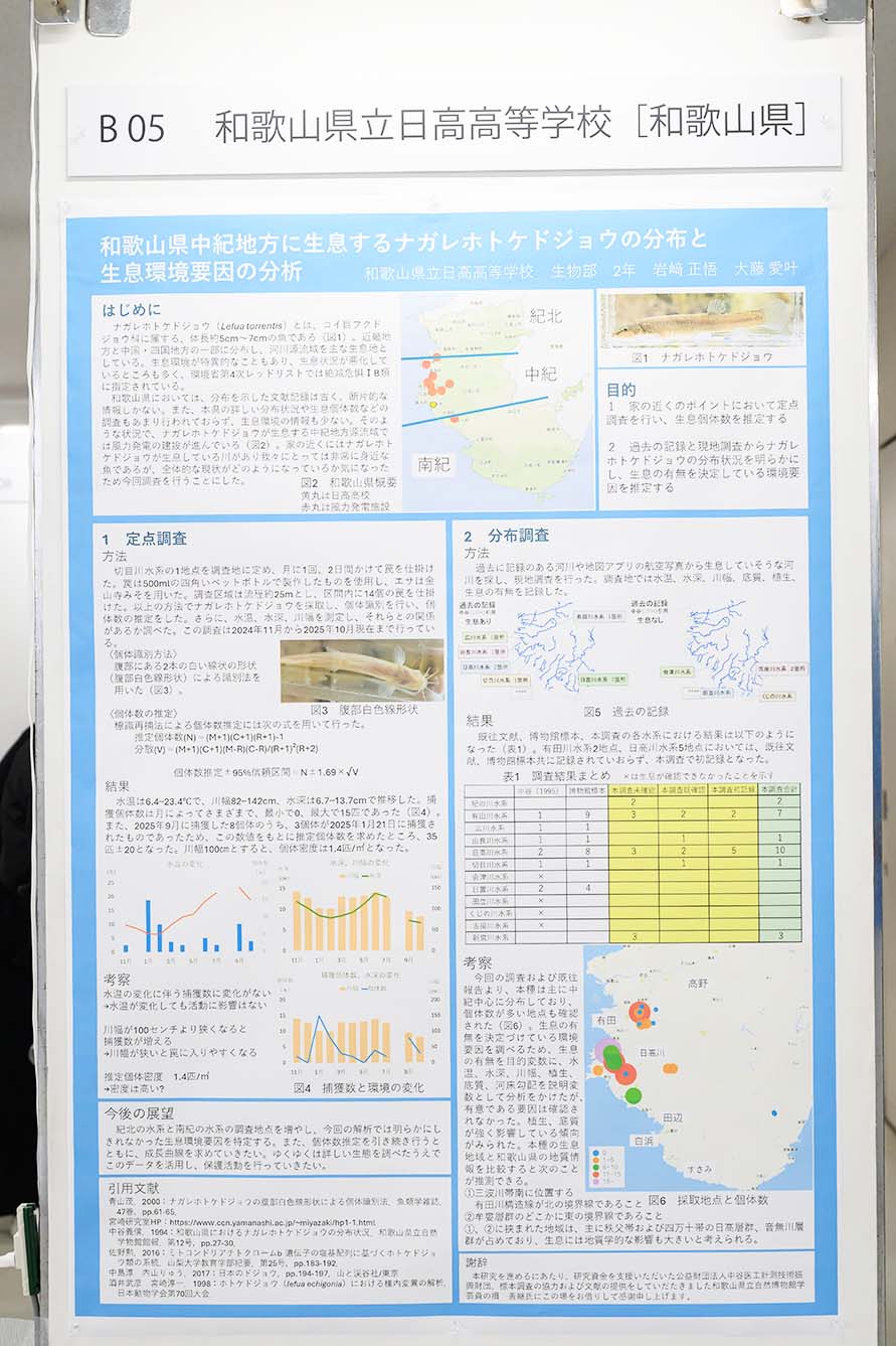 和歌山県立日高高等学校（和歌山県）