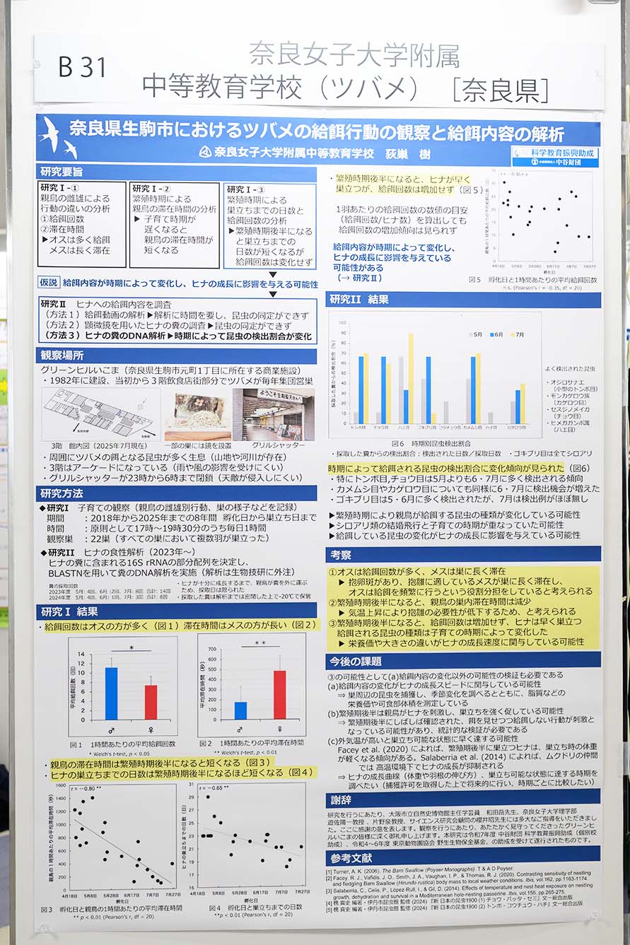 奈良女子大学附属中等教育学校（ツバメ）（奈良県）