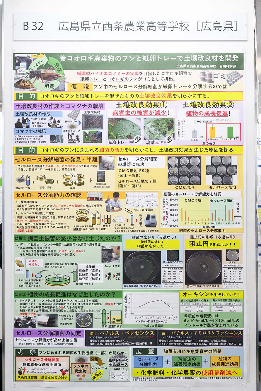 広島県立西条農業高等学校（広島県）