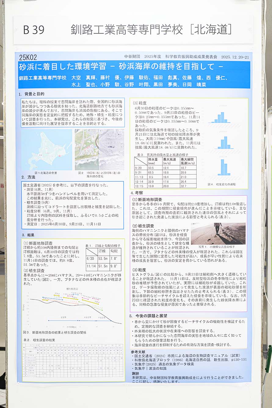 釧路工業高等専門学校（北海道）