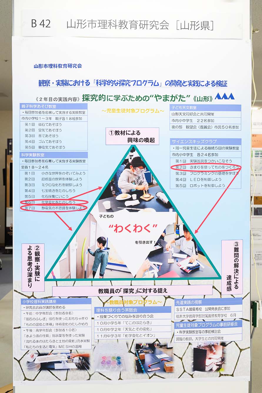 山形市理科教育研究会（山形県）