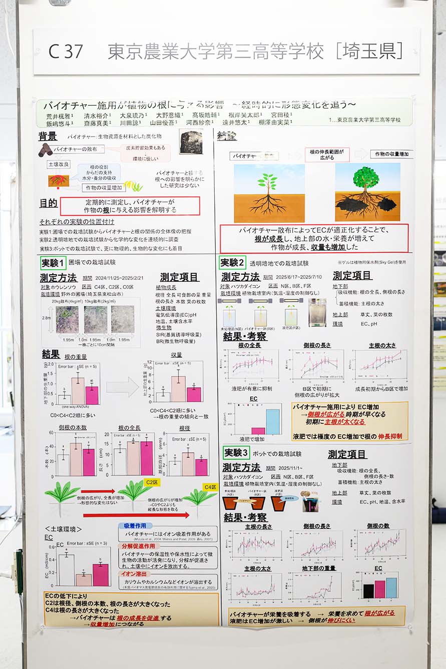 東京農業大学第三高等学校（埼玉県）