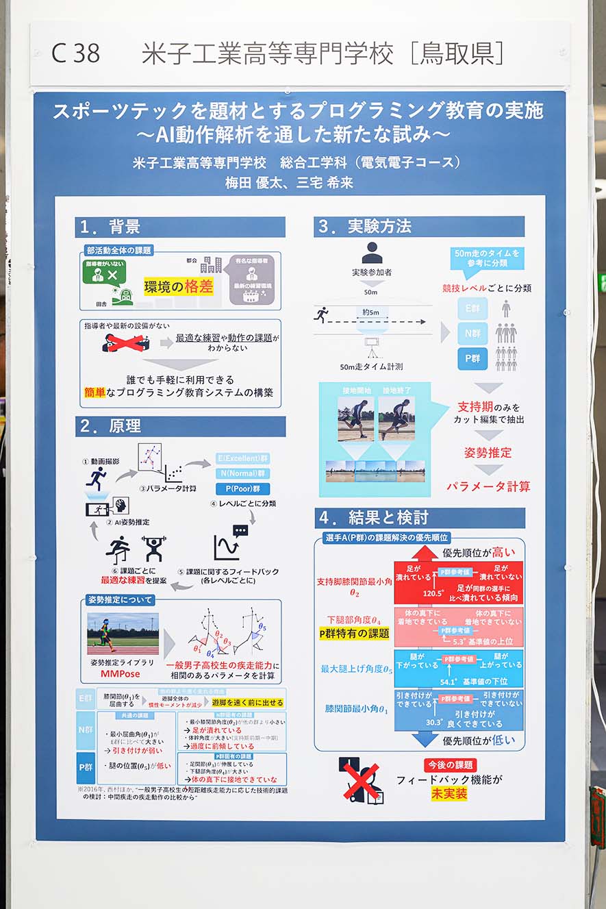 米子工業高等専門学校（鳥取県）