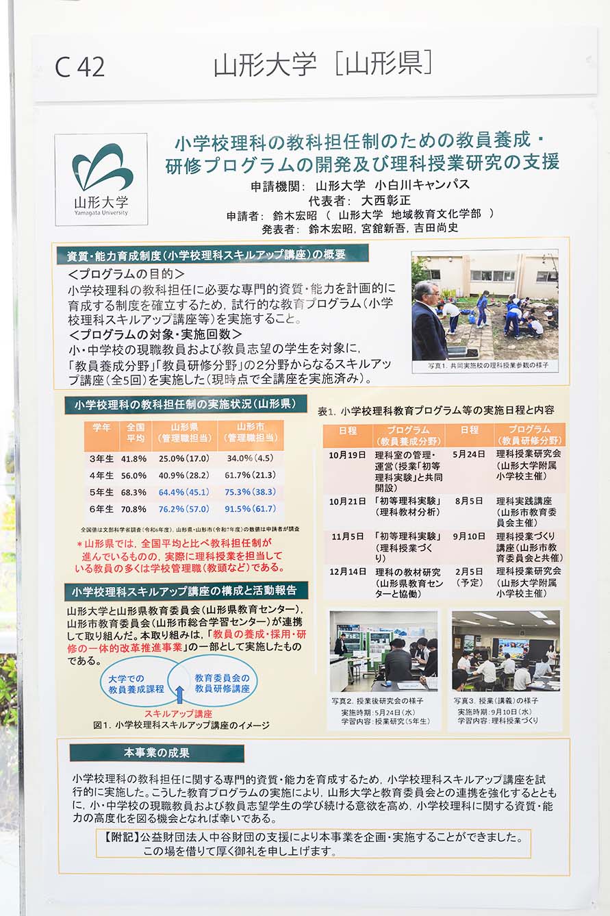 山形大学（山形県）