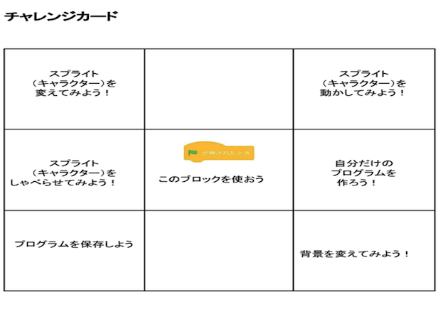 ビンゴカード(チャレンジカード)